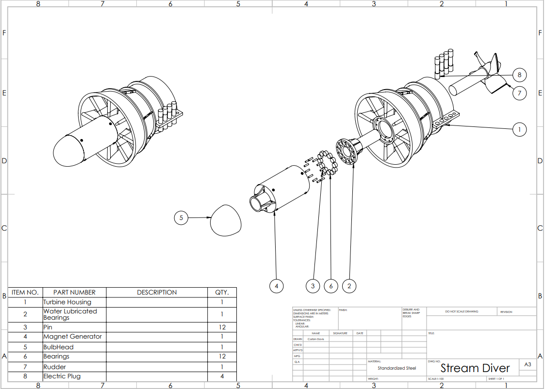 Turbine/CAD Design
